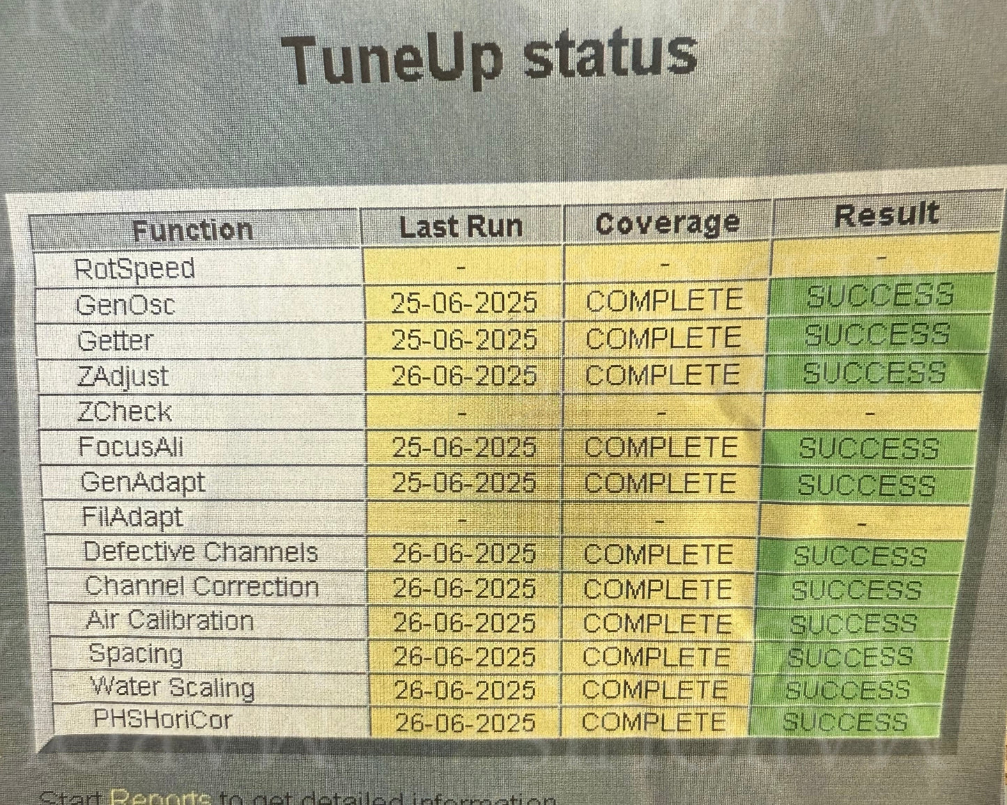 5534776 Siemens CT - Dura 422 CT Tube